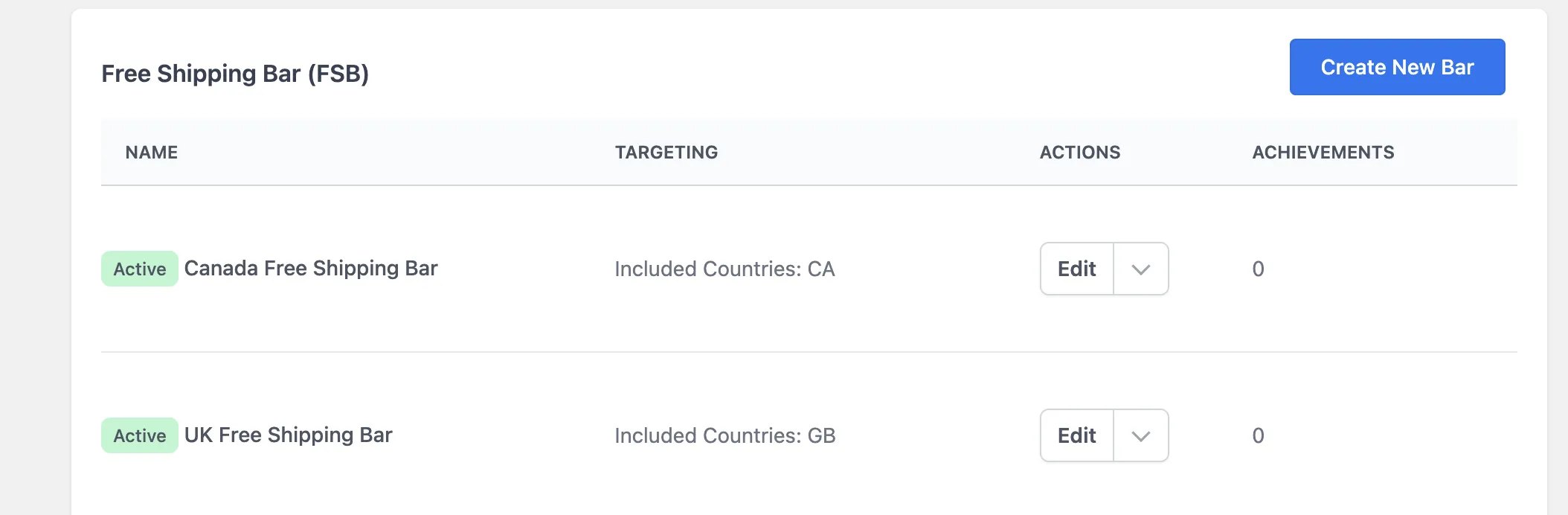 Free Shipping Bar geo targeting illustration