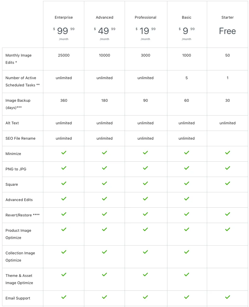 bie_pricing_plans.png