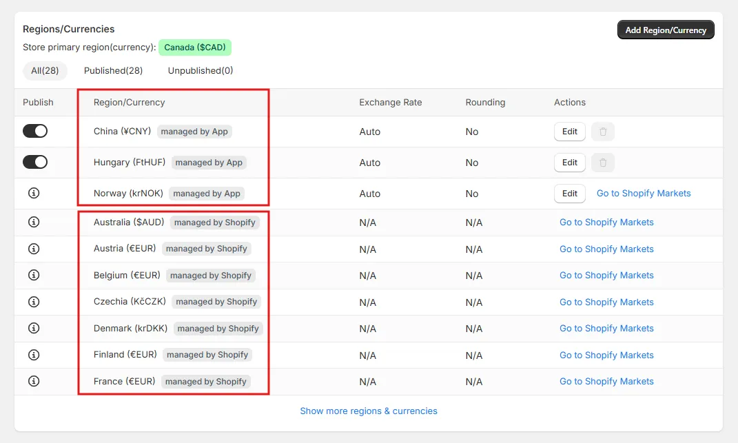 Regions/Currencies page showing currencies labeled managed by App or managed by Shopify